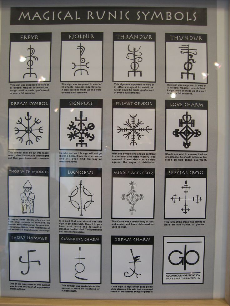 an image of some symbols on display in a glass case