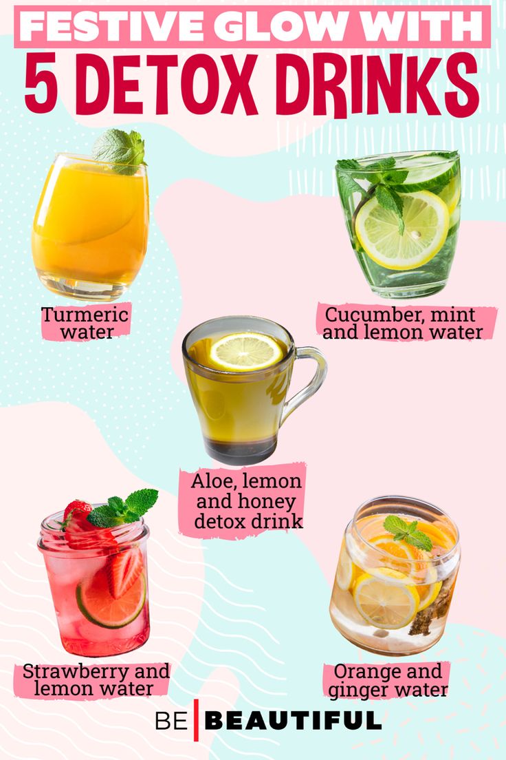 Best detox drinks for glowing, healthy skin Affirmation Lockscreen, Skin Drinks, Baking Soda Beauty Uses, Best Fat Burning Foods, Detox Water Recipes, Healthy Water, Makanan Diet, Natural Detox, Water Recipes