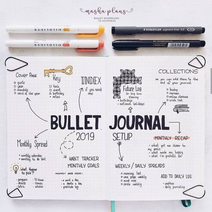 ✨ Bujo inspirations ✨ on Instagram: “✨ Bullet Journal ✨ This is new. I'll post things that can help you to have a good Bullet Journal. I'll post Inspiration Pages, Habit…” Journal D'inspiration, Bullet Journal Collections, Bullet Journal Minimalist, Bullet Journal 2019, Creating A Bullet Journal, Bullet Journal Page, Bullet Journal Weekly Spread, Journal Idea, Bullet Journal Mood