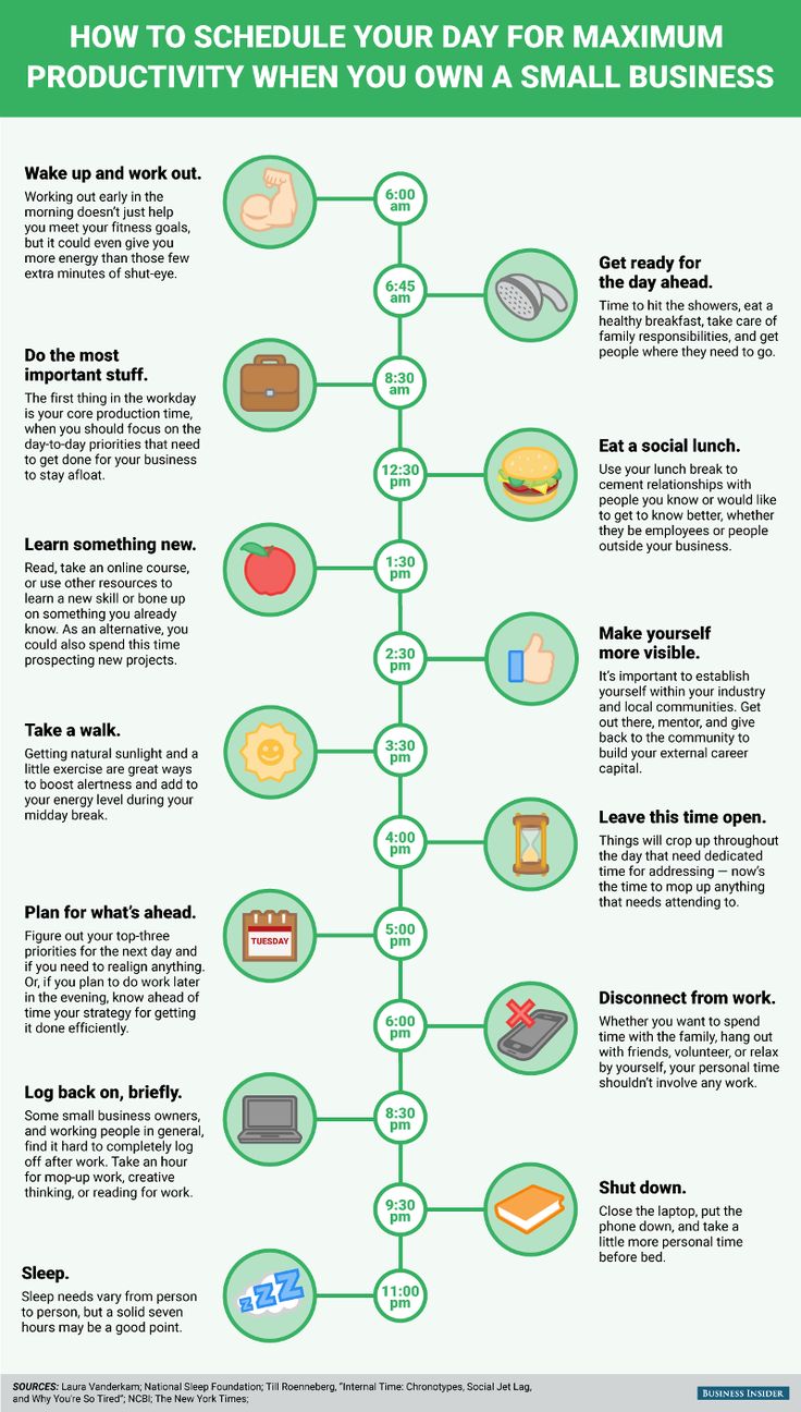 an info sheet describing how to schedule your day for maximum success