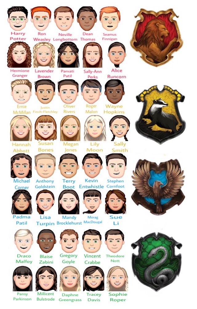 the harry potter family crests and their names