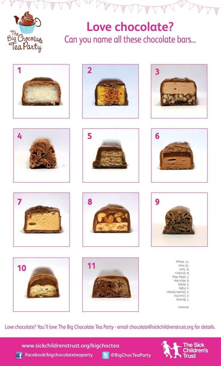 the instructions for how to make a chocolate cake