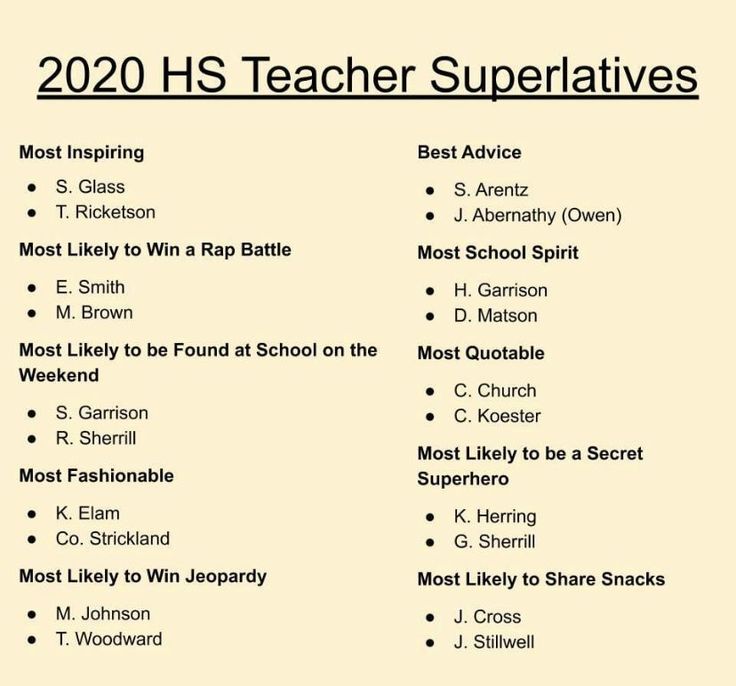 a list of teachers who are participating in this year's hss superalves