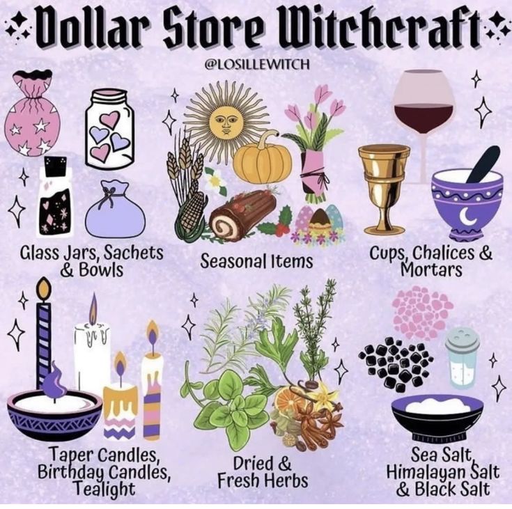 Witchy Spells, Crystal Magick, Witch Things, Witch Supplies, Witchy Tips, Witch Rituals, Magick Symbols, Wiccan Magic, Witch Stuff