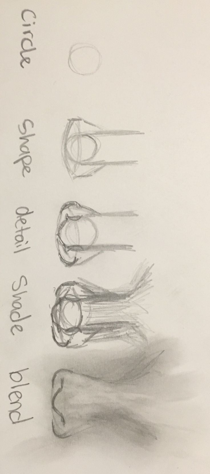 three pairs of scissors sitting on top of a piece of paper