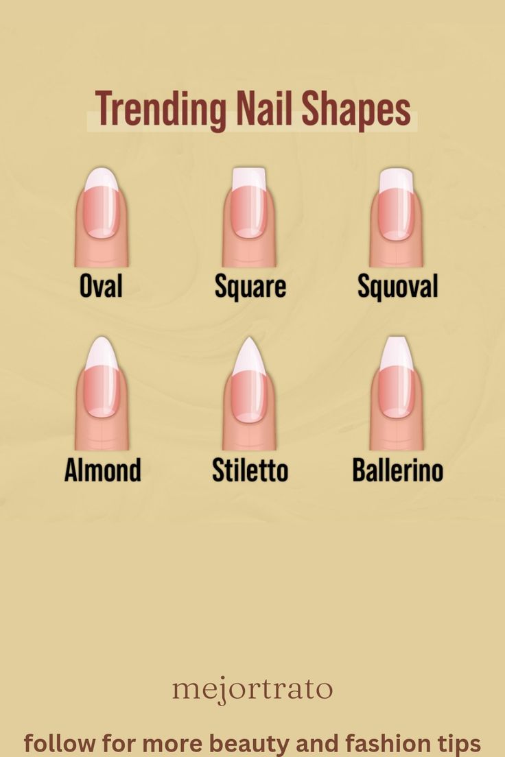 Trending Nail Shapes, Mail Shapes, Chinese Nails Designs, Xiaohongshu Nails, Nails Douyin, Sweater Nail Art, Nail Shape Chart, Chinese Nails, Types Of Nails Shapes