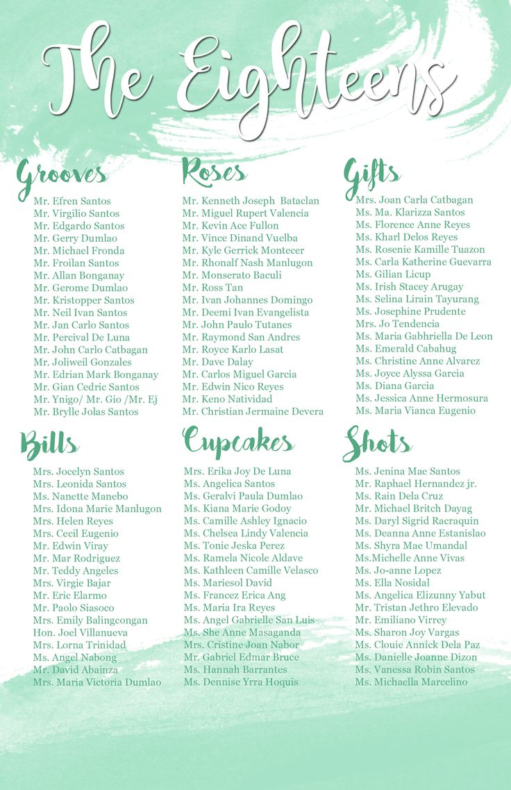 a green and white poster with the names of different items