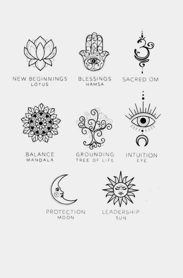 the seven chakras are shown in black and white, with symbols above them