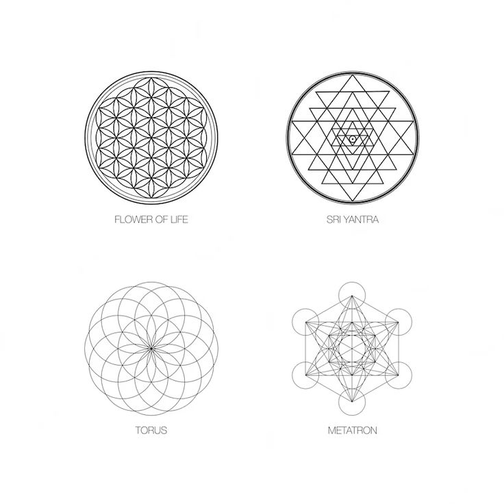 four different types of sacred symbols