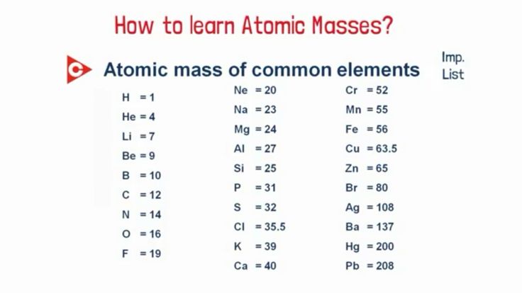 an image of atomic mass and the number of protons in each element is shown