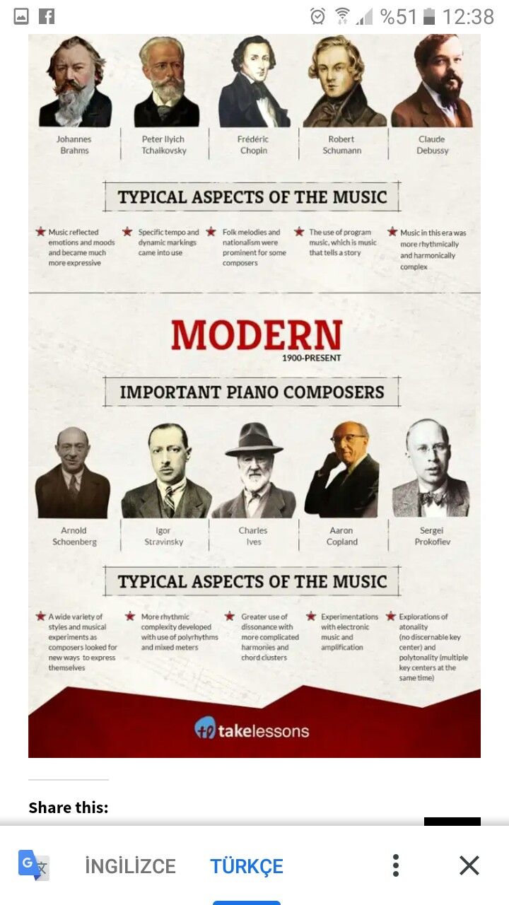 the american presidents are depicted in this info sheet