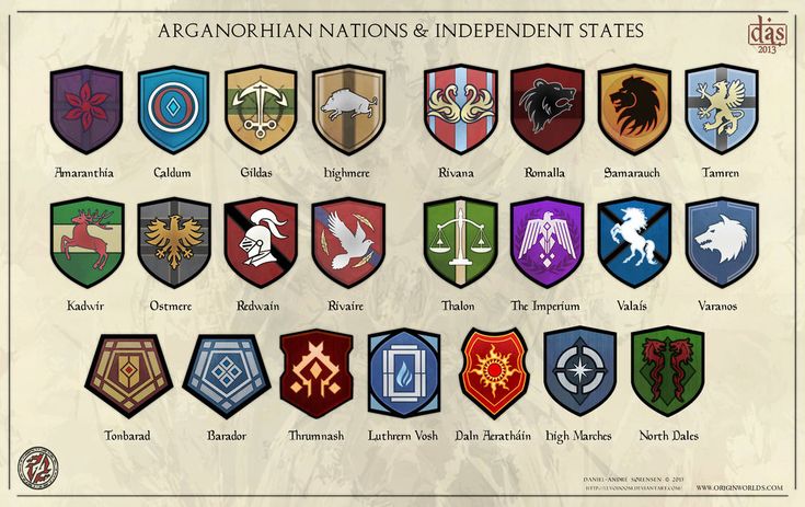 an image of some different types of shields