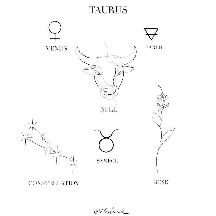 the zodiac signs and their meanings are shown in black and white, as well as an image of a bull's head