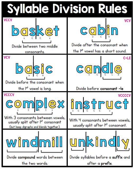 the words in this worksheet are similar to each other and have different meaningss