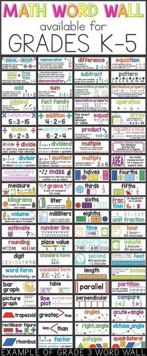 a printable math word wall for 2nd grade students to use in their homeschool