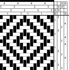 a black and white checkerboard pattern with numbers in the bottom left hand corner