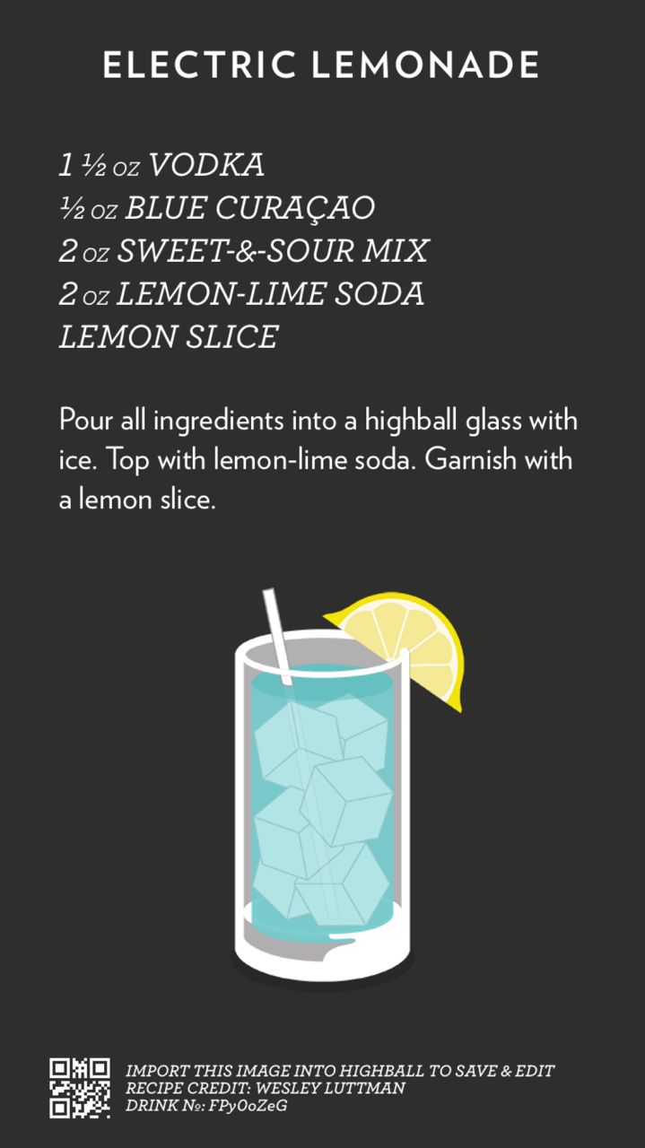 a poster with an image of a lemonade drink and the text electric lemonade