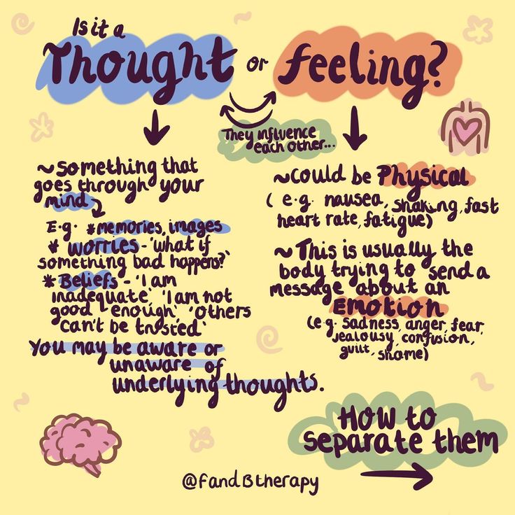 a handwritten poster with the words thought or feeling