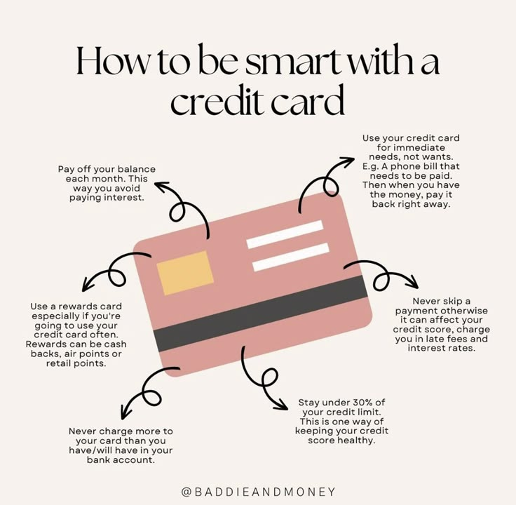 a pink credit card with the words how to be smart with a credit card