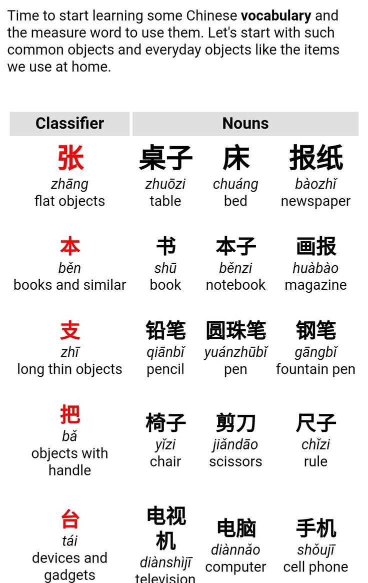 the chinese language dictionary is shown in this screenshote