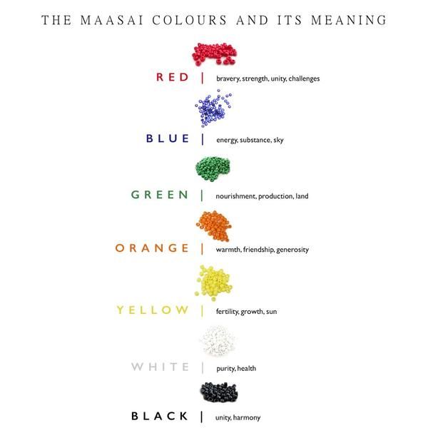 the masai colours and its meaning by orange, red, blue, green, yellow, black