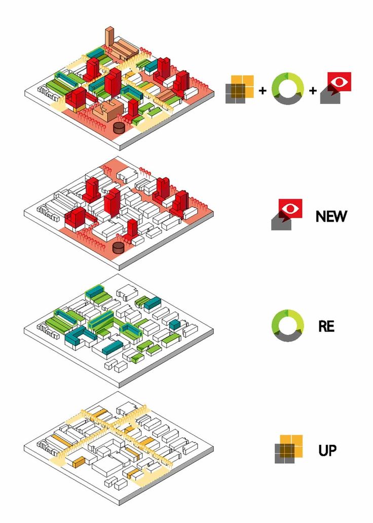 the diagram shows how to use different colors and shapes for each type of building, including red