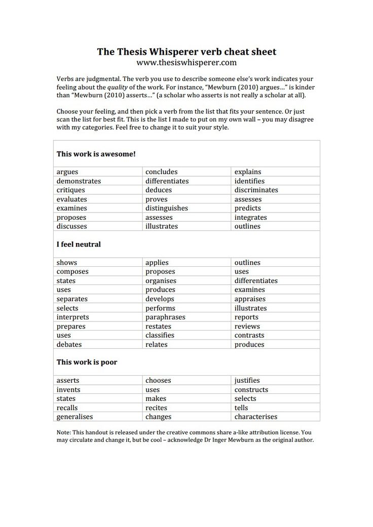 the words in this worksheet are used to describe what they mean