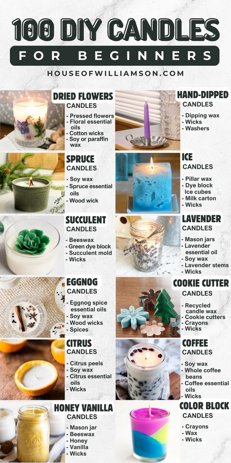 the instructions for making candles in different colors and sizes, with pictures of them on it