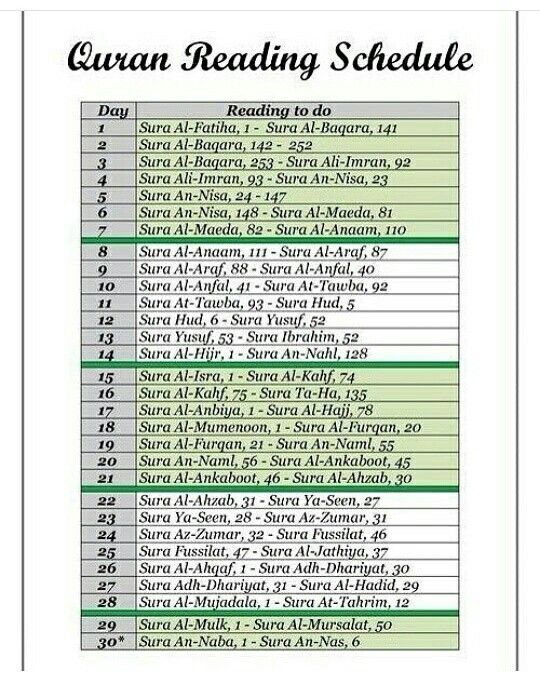 the quran reading schedule is shown in green and white