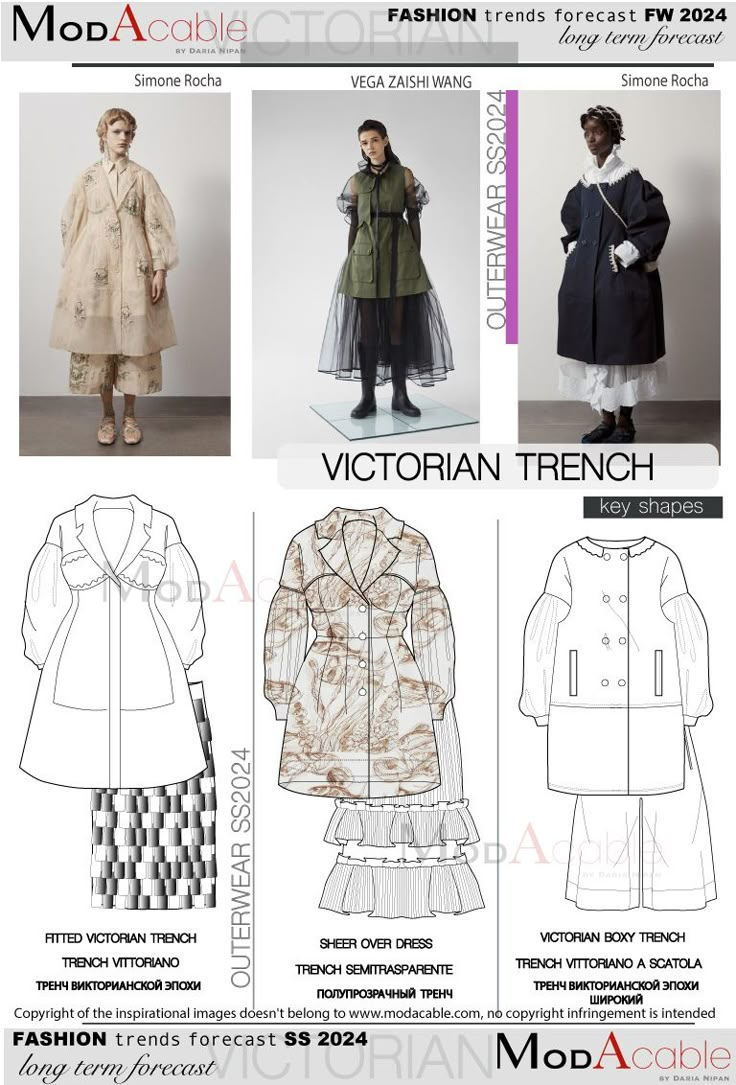 23/24 Trends, 2024 Fashion Silhouette, Fashion Forecast 2024, 2024 Fashion Trends Forecast, Fashion Terminology, Fashion Design Classes, Ss 2024, Fashion Trend Forecast, Trend Forecast