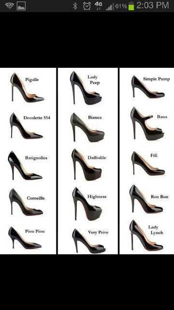 Louboutin shoe guide Muzică Rock, Patricia Field, Mode Shoes, Inspiring Photography, Fashion Vocabulary, Olivia Palermo, Crazy Shoes, A Style, Shoe Obsession