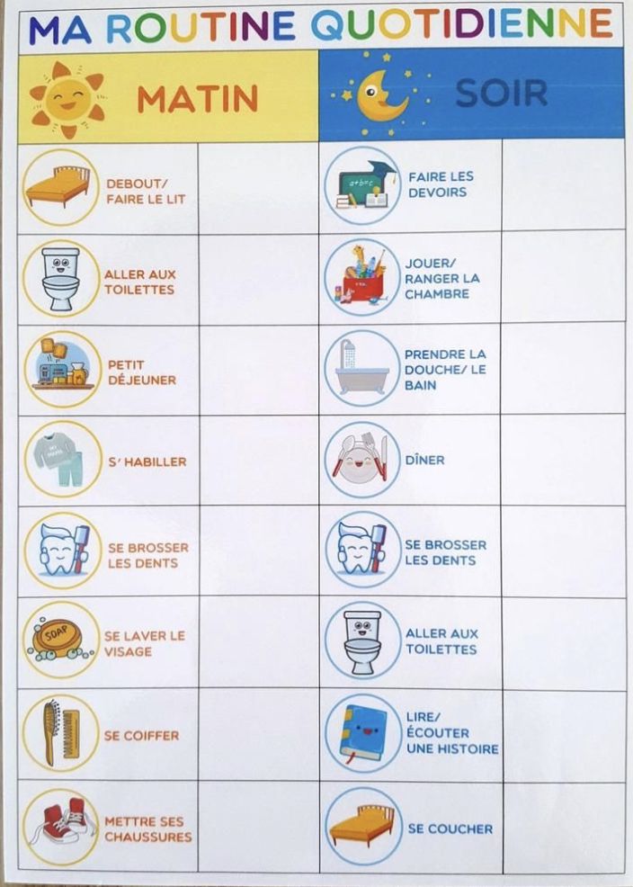 a sign with instructions on how to use the bathtubs and toiletries in france