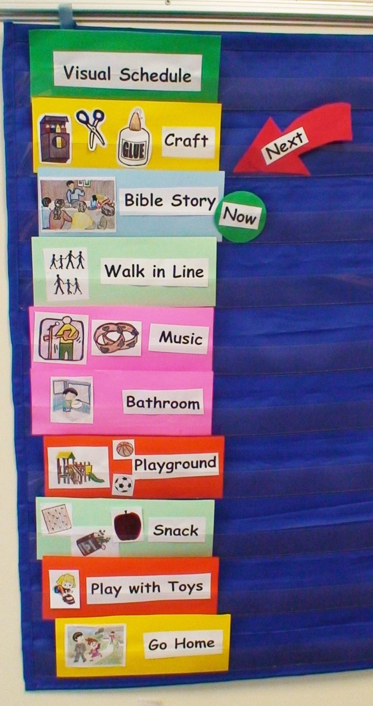 a bulletin board that has been decorated with different types of words and pictures on it