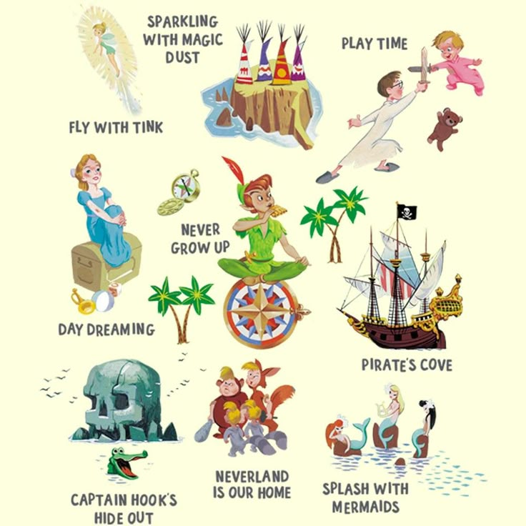 a poster with different things that are in the ocean and on the land, including ships,