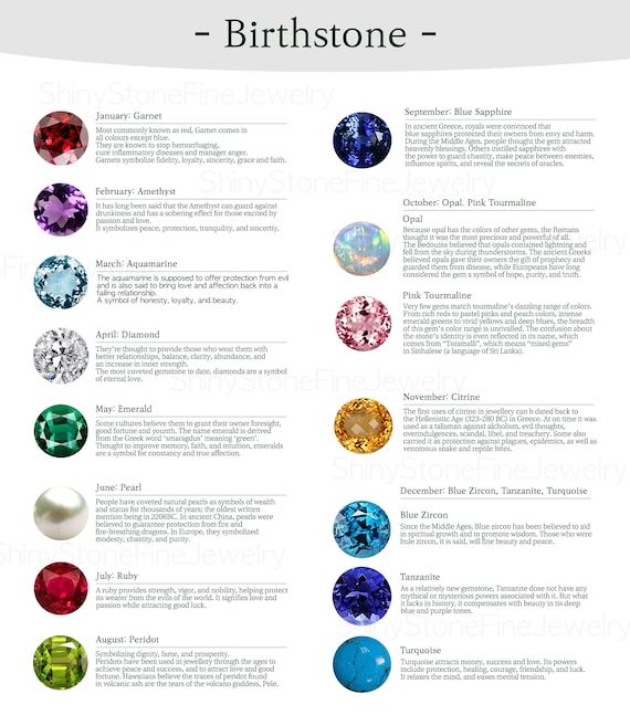 Pagan History, Birthstone Meanings, Birthstones Meanings, Diamond Birthstone Ring, Birthday Female, Birth Stones Chart, Gemstones Chart, Quote Tattoos, Signet Rings Women