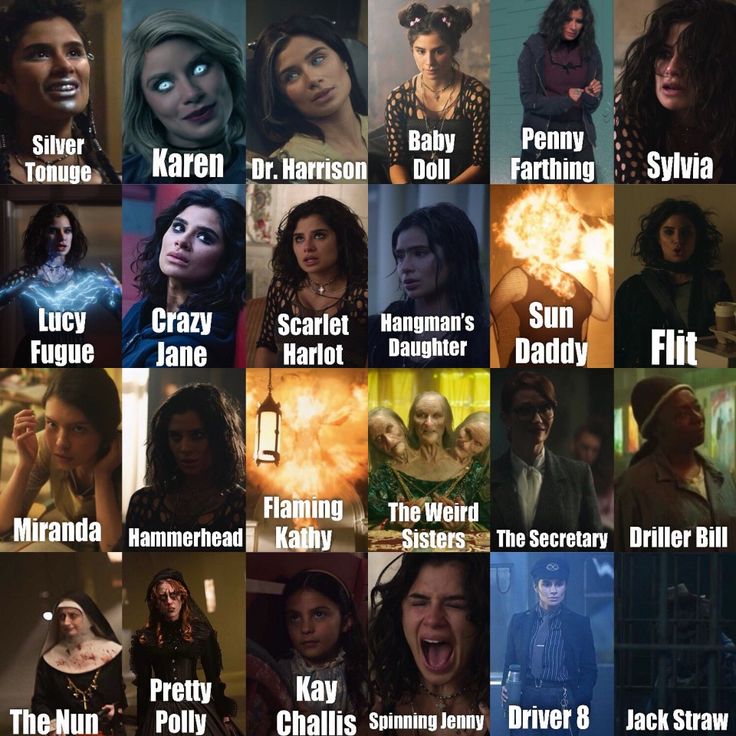 many different characters are featured in the movie's main character names and their roles