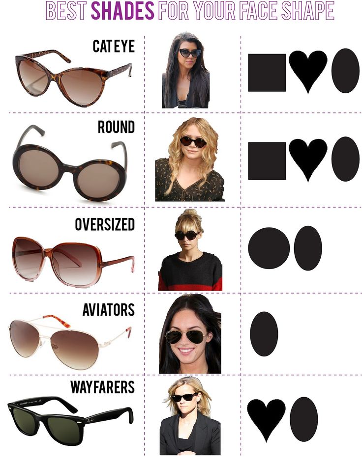 charm & gumption blog: SUNGLASSES FOR YOUR FACE SHAPE Sunglasses For Your Face Shape, Image Consulting, Style Chart, Ray Ban Sunglasses Sale, Cool Winter, نظارات شمسية, Fashion Glasses, Sunglasses Online, Pretty Shoes