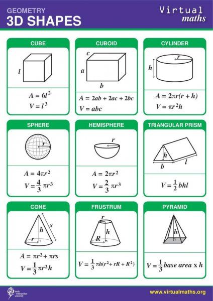 the 3d shapes worksheet