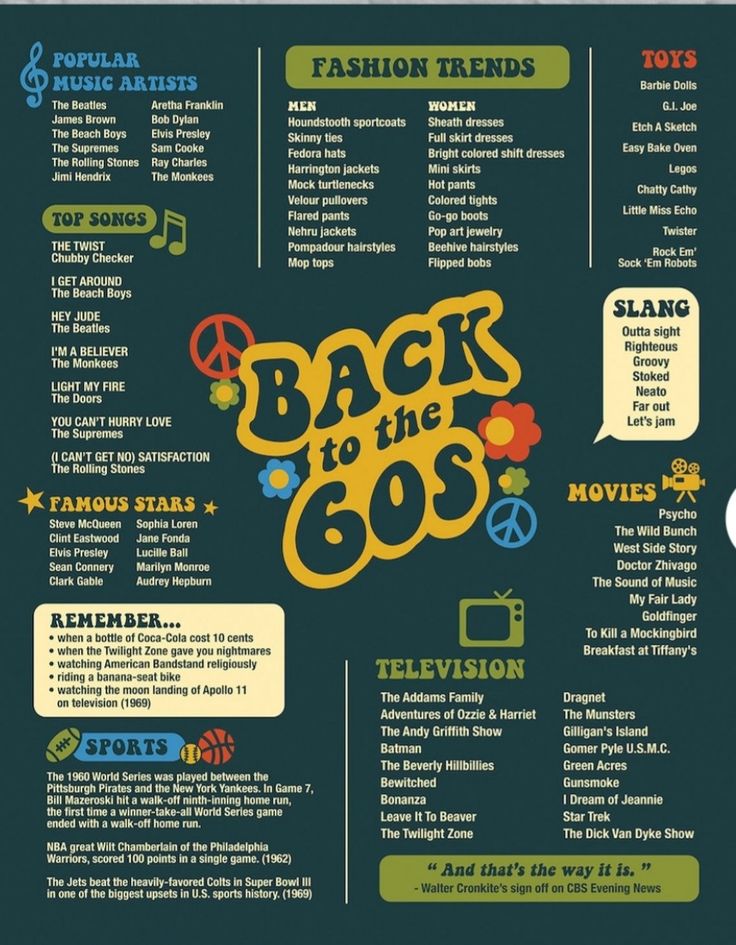 the back to the 80's flyer