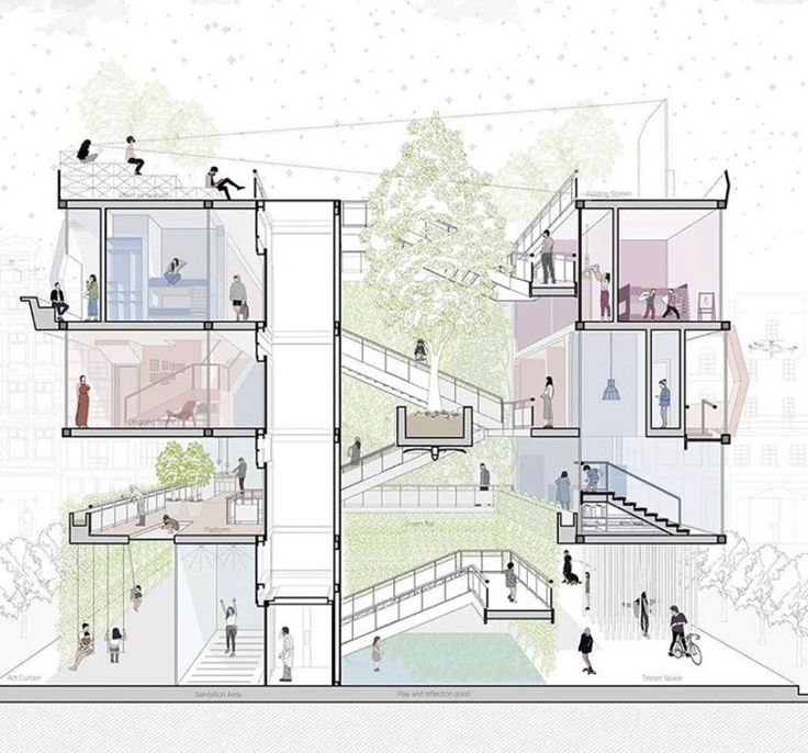 an architectural drawing shows the inside of a building with people walking and sitting in it