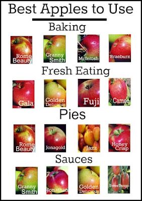 the best apples to use baking fresh eating pies and sauces are on facebook