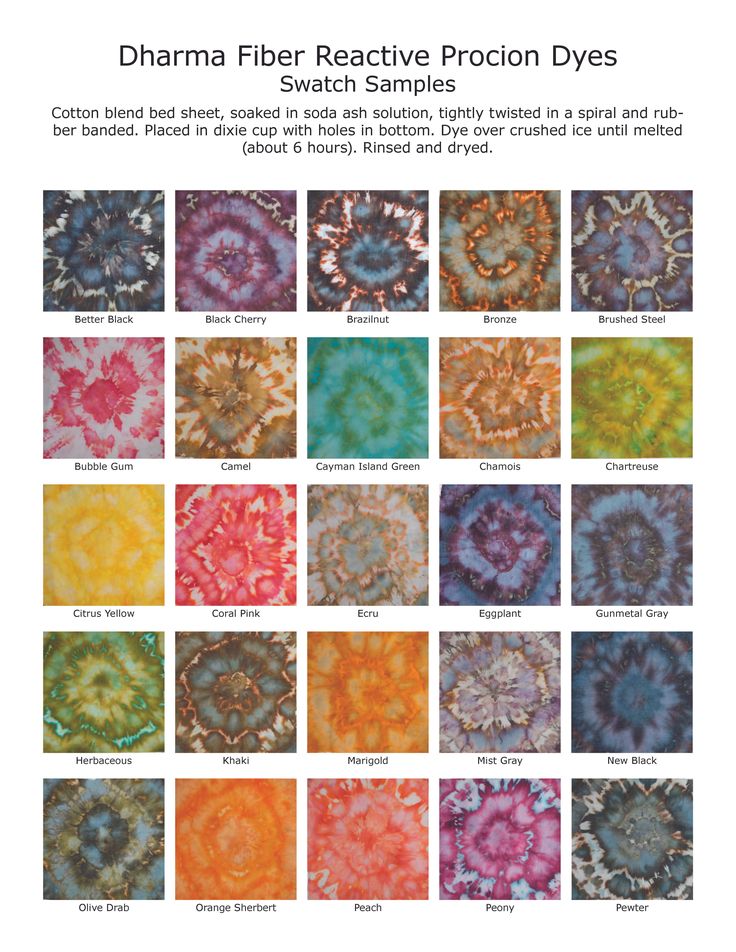 an image of different colors and patterns in the same pattern, with text that reads