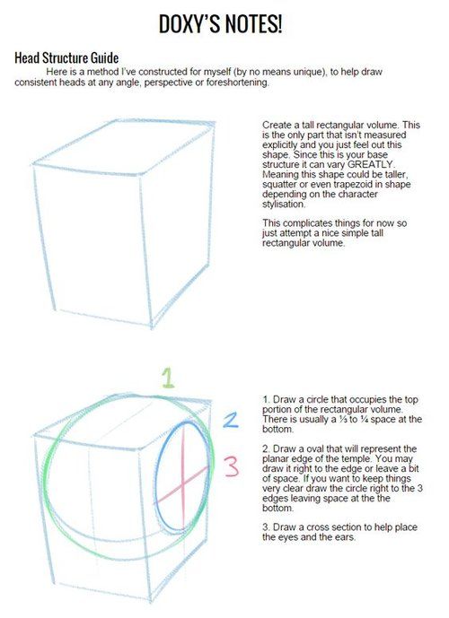 the instructions for how to draw a cube with two sides and one side that has a circle