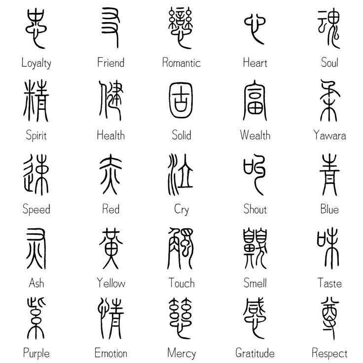 an image of some chinese characters in different languages on a white background, with the words written