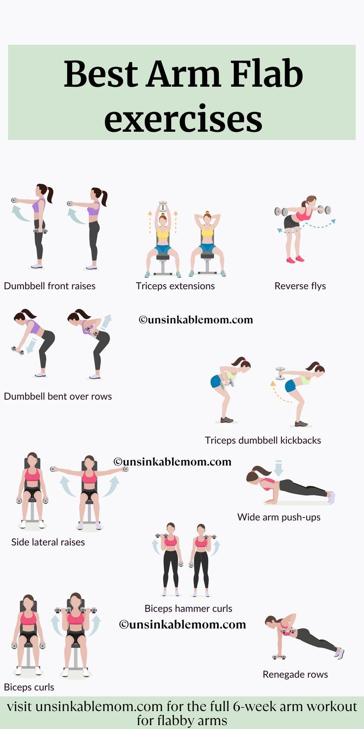 flabby arm workout 15 Minute Dumbbell Arm Workout, Women’s Arm Exercises, Arm Workout For Bigger Arms, Grandma Arms Workout, 21 Day Arm Workout, Ton Arms Workout, Arm Barre Workout, Exercises For Arms With Weights, Excersise For Flabby Arms For Women