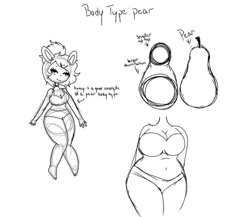 some drawings of different body types and shapes