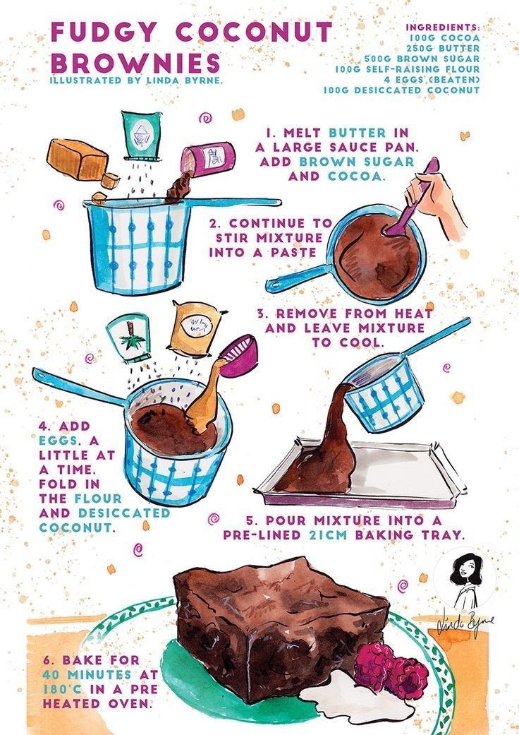 a poster with different types of desserts on it's sides and instructions to make them