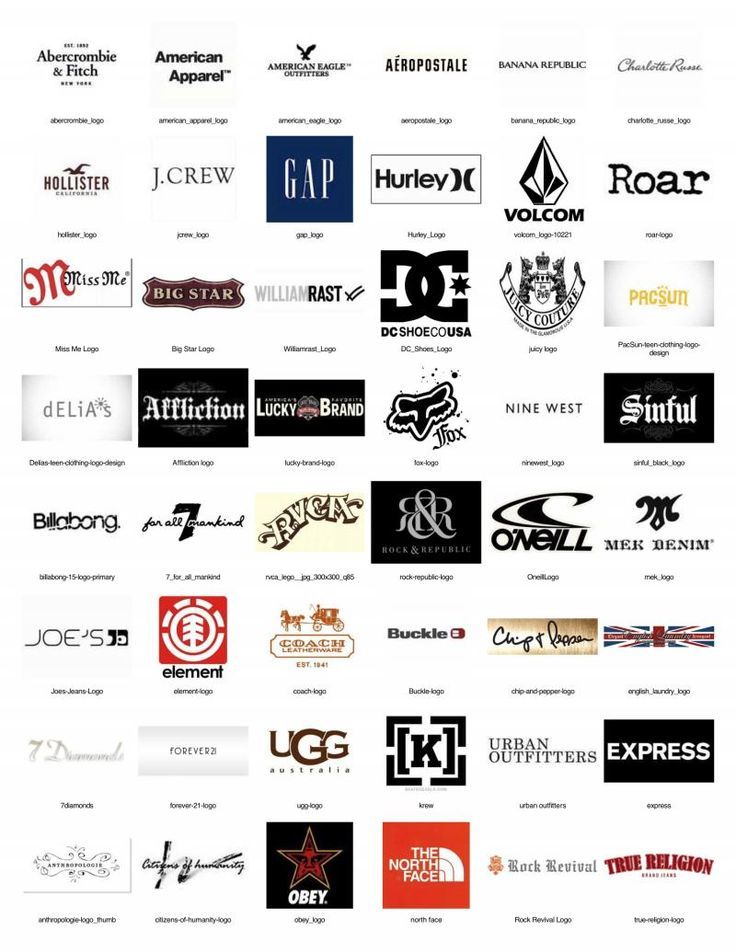 Good Clothing Brands, Popular Clothing Brands, Best Clothing Brands, Luxury Clothing Brands, Clothes Brand, Clothing Brand Logos, Mens Clothing Brands, Men Stuff, Popular Clothing