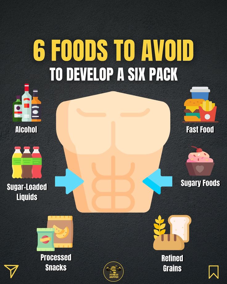 Six Pack Diet Plan, Six Pack Diet, Six Pack Abs Diet, Six Pack Men, Exercises For Men, Resistance Training Workouts, Abs Diet, Healthy Man, Sugary Food