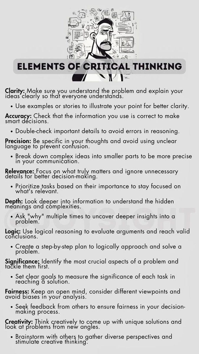 a paper with an image of a man's face and the words elements of critical thinking